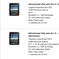 You Can Now Buy a 3G iPad for Just $399