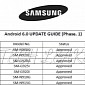 Android 6.0 Marshmallow Roadmap for Samsung Smartphones Leaks Again