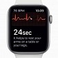 Apple Could Release Apple Watch ECG in Europe Any Minute Now