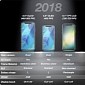 Apple Could Unveil 2018 iPhone with 6.1-Inch LCD Screen, Ditch 3D Touch - Report
