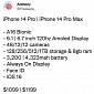 Apple Expected to Increase iPhone 14 Pro Prices