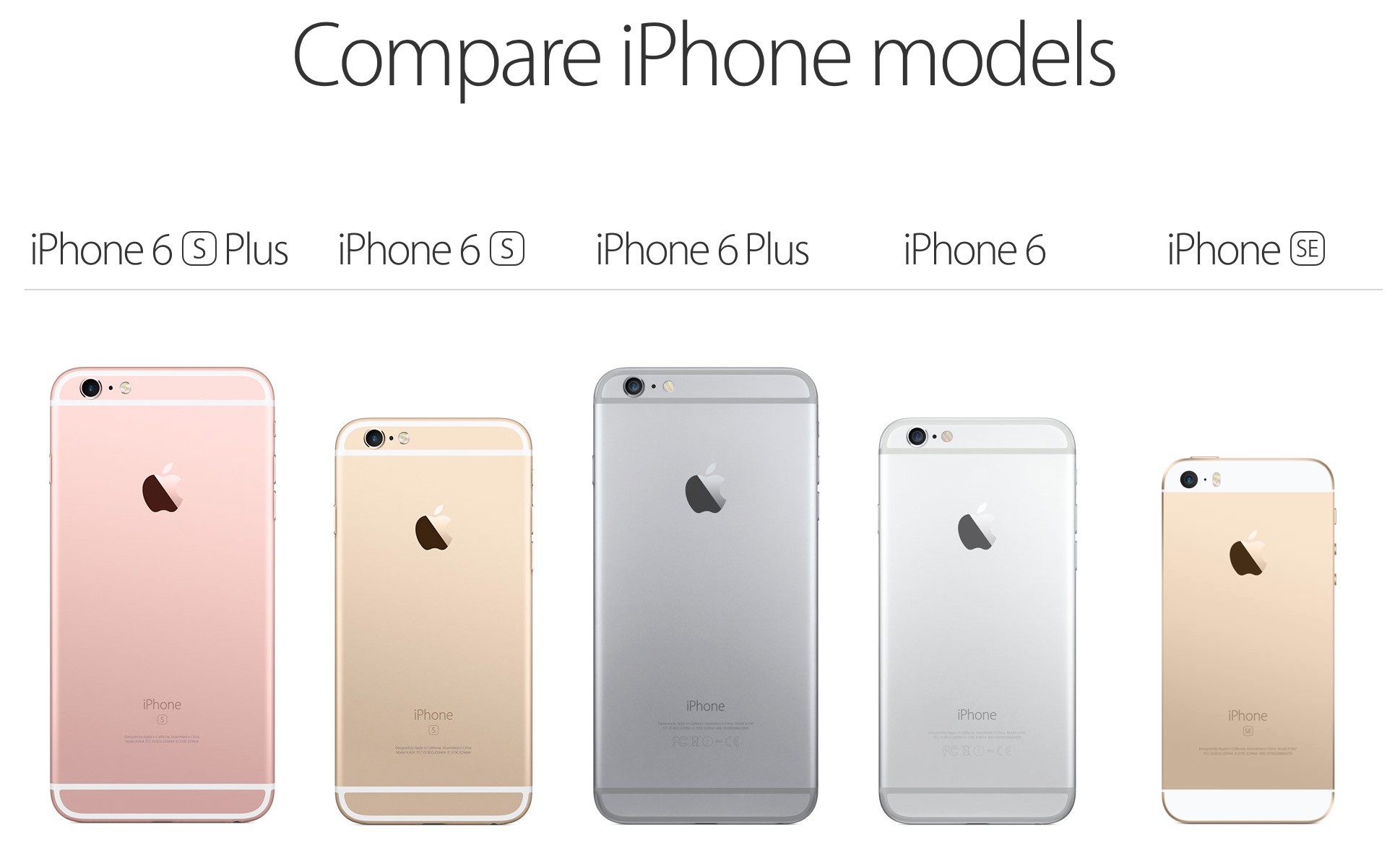 list of iphone models by release date