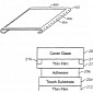 Apple Receives Patents for Bezel-Less Display and In-Screen Touch ID