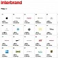 Apple Tops Most Valuable Brands Chart, Microsoft Only Fourth