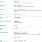 Asus ZenFone 4 with 6GB of RAM and SD820 Spotted on Benchmarking Site