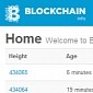 Bitcoin Wallet Blockchain.info Recovers from DNS Hijacking Attack