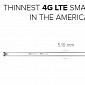 BLU Vivo Air LTE Announced as America's Thinnest 4G LTE Smartphone