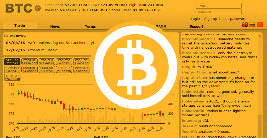 bitcoin exchange forumas)