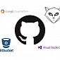 Did Anyone Notice GitHub's Competition Lately?