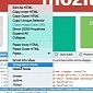 Firefox 41 Lets You Take a Screenshot of a Single HTML Element