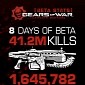 Gears of War: Ultimate Beta Generated 41.2 Million Kills in Eight Days