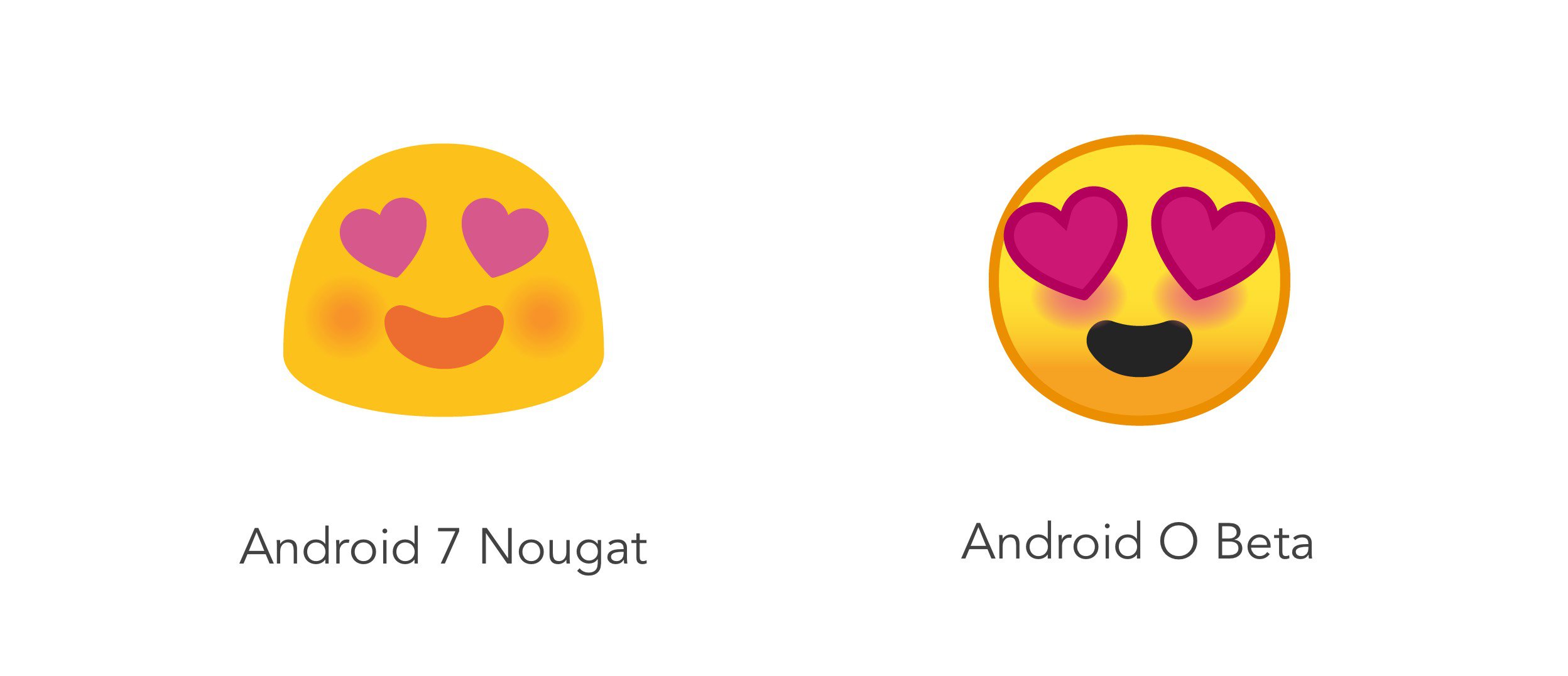 google finally replaces gumdrop blob emojis with circular ones in android o 515833 4