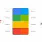 Google Used Almost the Same Colors as Microsoft in Its New Fully Flat Logo