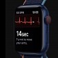 GPS Tracking Broken Down on the Apple Watch After watchOS Update