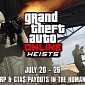 GTA Online Now Offers Double RP and Money for Human Labs Heist