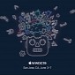 Here's What to Expect from Apple's WWDC 2019 Developer Conference