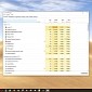 How to Block Access to Windows 10’s Task Manager