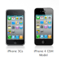 iOS 4.3 Device-Specific Features, Supported Models