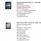 iPad 2 Drops to $419 as Refurb