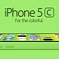 iPhone 5c: Colors, Pricing, Storage, Availability