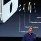 iPhone 6 to Sport 65nm Fingerprint Sensor Made by TSMC – Report