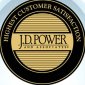 iPhone Tops J.D. Power Satisfaction Chart Seventh Time in a Row