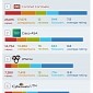 Infographic: Top Enterprise Firewalls According to Users