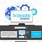 Infographic: What Is Cybersquatting