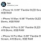 iPhone 14 Specifications Leaked: No Surprise