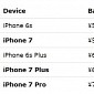 iPhone 7 Pricing Leaks, Reveals 256GB Storage, iPhone 7 Pro - Rumor