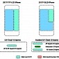 iPhone 8 to Squeeze 5.5-Inch iPhone Plus Battery in a 4.7-Inch Body