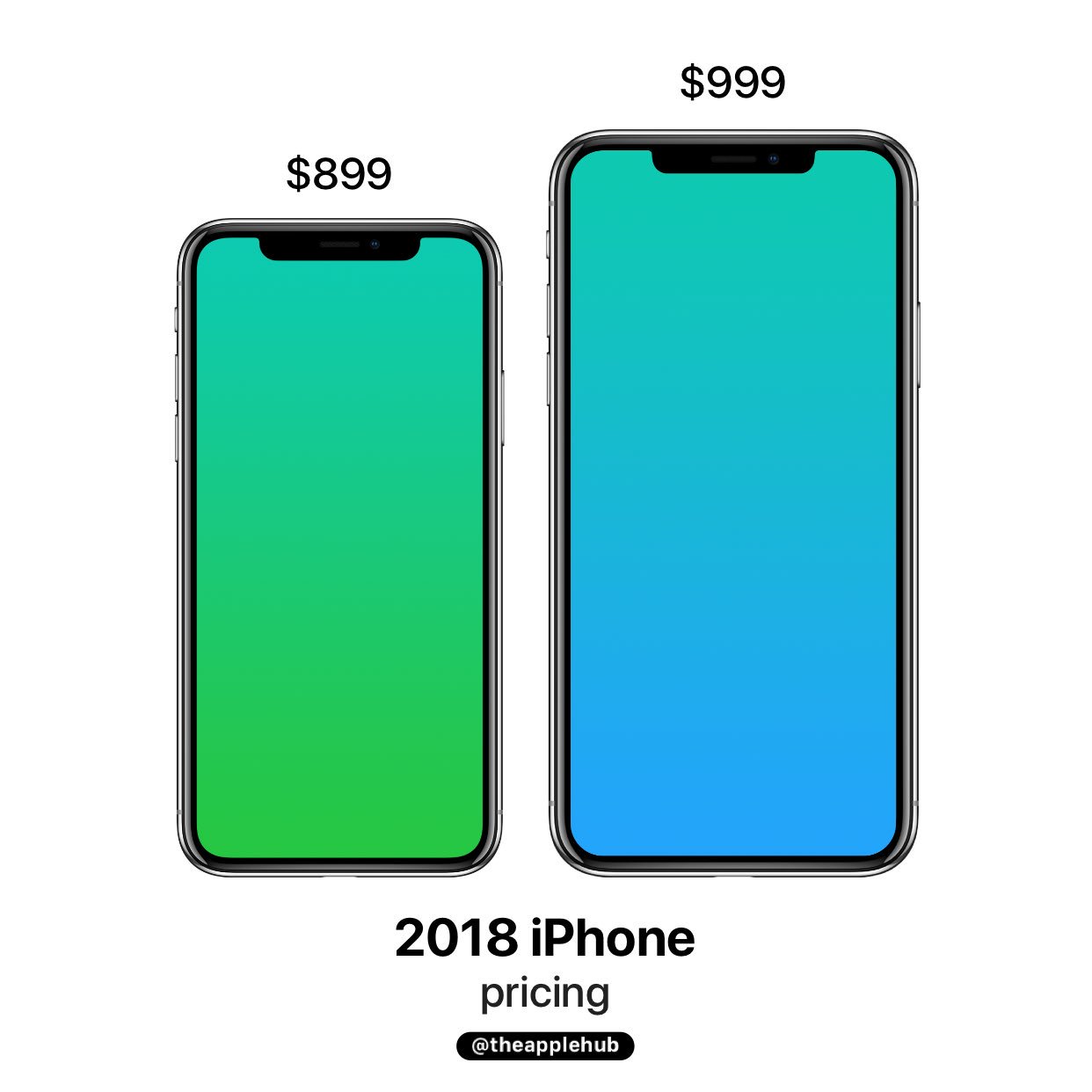 Iphone X Plus Will Cost 999 Refreshed Iphone X Priced At 899 Says Analyst - cost of iphone x 112400 robux 99850 999 which one would