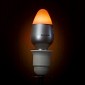 Koogeek LB1 Smart Light Bulb Review - Back to the Future