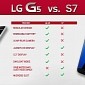 LG Puts the G5 Above Samsung Galaxy S7 in This vs. Infographic