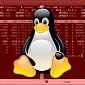 Linux-Targeting Malware Sets Up Proxies on Infected Machines