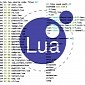 LuaBot Is the First DDoS Malware Coded in Lua Targeting Linux Platforms