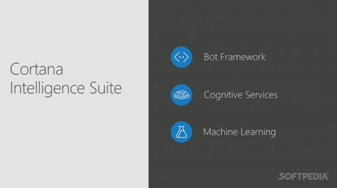A video Introduction to Cortana Intelligence Suite - Foundations | Azure AI  Gallery