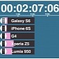Microsoft Lumia 950 No Match for Galaxy S6, iPhone 6S, LG G4 in Speed Test - Video
