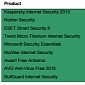 Microsoft Security Essentials Scores Incredibly Well in New Antivirus Tests