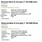 Motorola Moto G (3rd Gen) with 2GB RAM, Snapdragon 410 CPU Costs Only €200 - Report