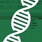 One in Five Scientific Papers on Genes Contains Errors Because of Excel