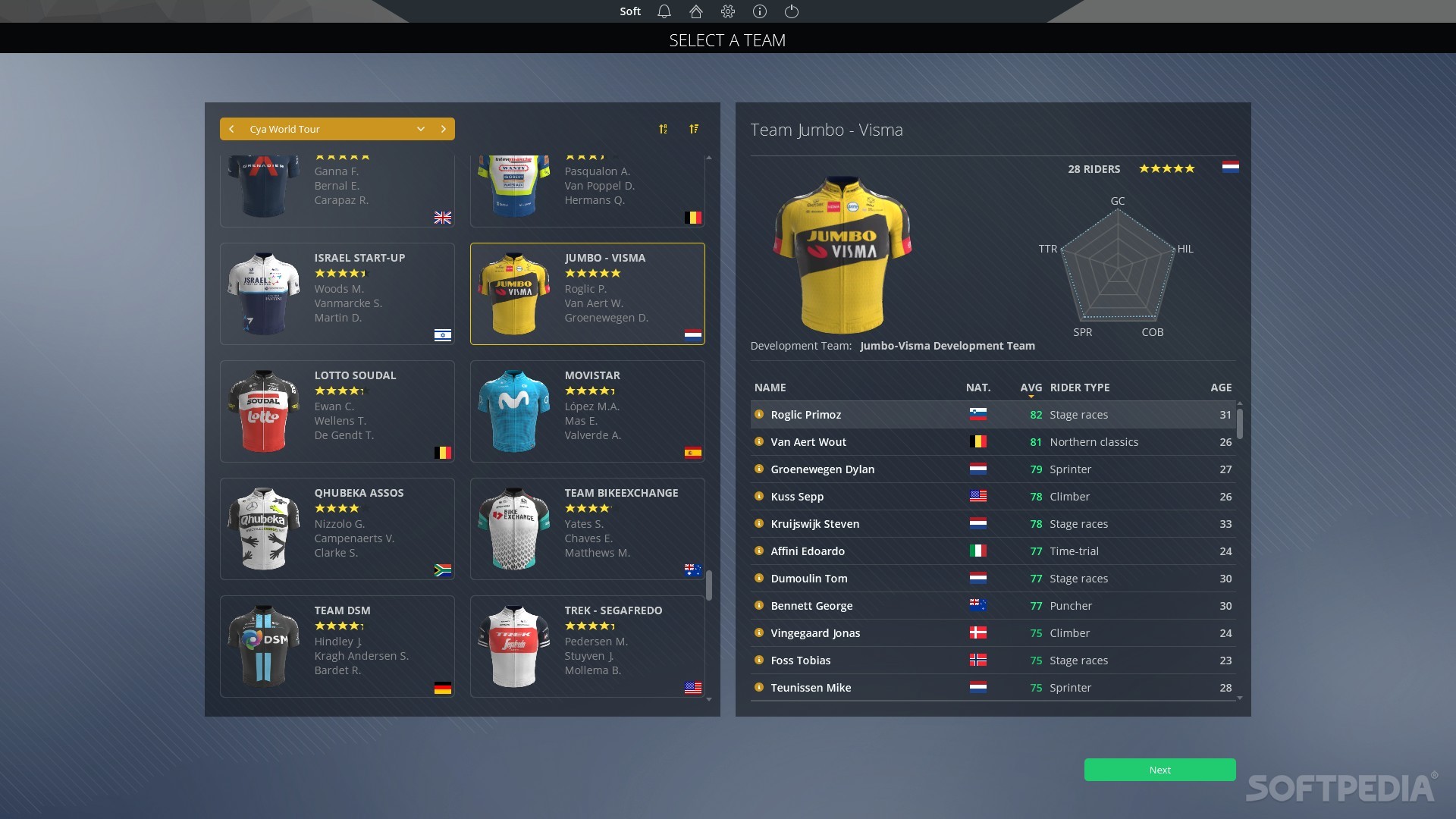 ECHELONS GAMEPLAY - Pro Cycling Manager 2021 / My Thoughts & Review / PCM21  
