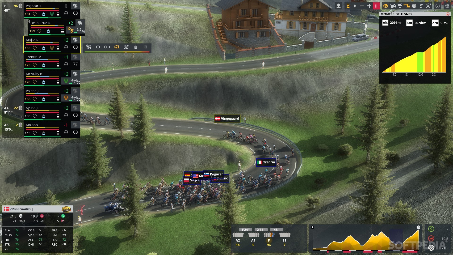 ECHELONS GAMEPLAY - Pro Cycling Manager 2021 / My Thoughts & Review / PCM21  