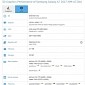 Samsung Galaxy A7 (2017) Shows Up in Benchmark Test
