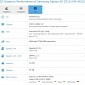 Samsung Galaxy A8 (2016) Appears in Benchmark Test