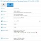 Samsung Galaxy A9 Pro Spotted in Benchmark with Snapdragon 652 CPU, 4GB RAM
