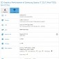 Samsung Galaxy J7 (2017) Shows Up in Benchmark with Exynos 7870 CPU