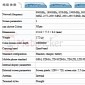 Samsung Galaxy Mega On with Snapdragon 412 CPU Gets Certified, Launch Seems Imminent