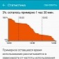 Samsung Galaxy S7 Edge Leaked Screenshots Show Battery Life Details <em>Update</em>
