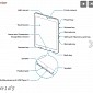 Samsung Galaxy Tab S3 Manual Leaks Revealing New S Pen Features
